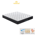 Soft and comfortable spring mattress